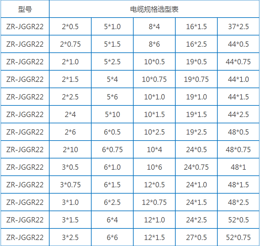 型號，規格1.png